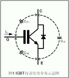 IGBT驱动电路-芯城品牌采购网